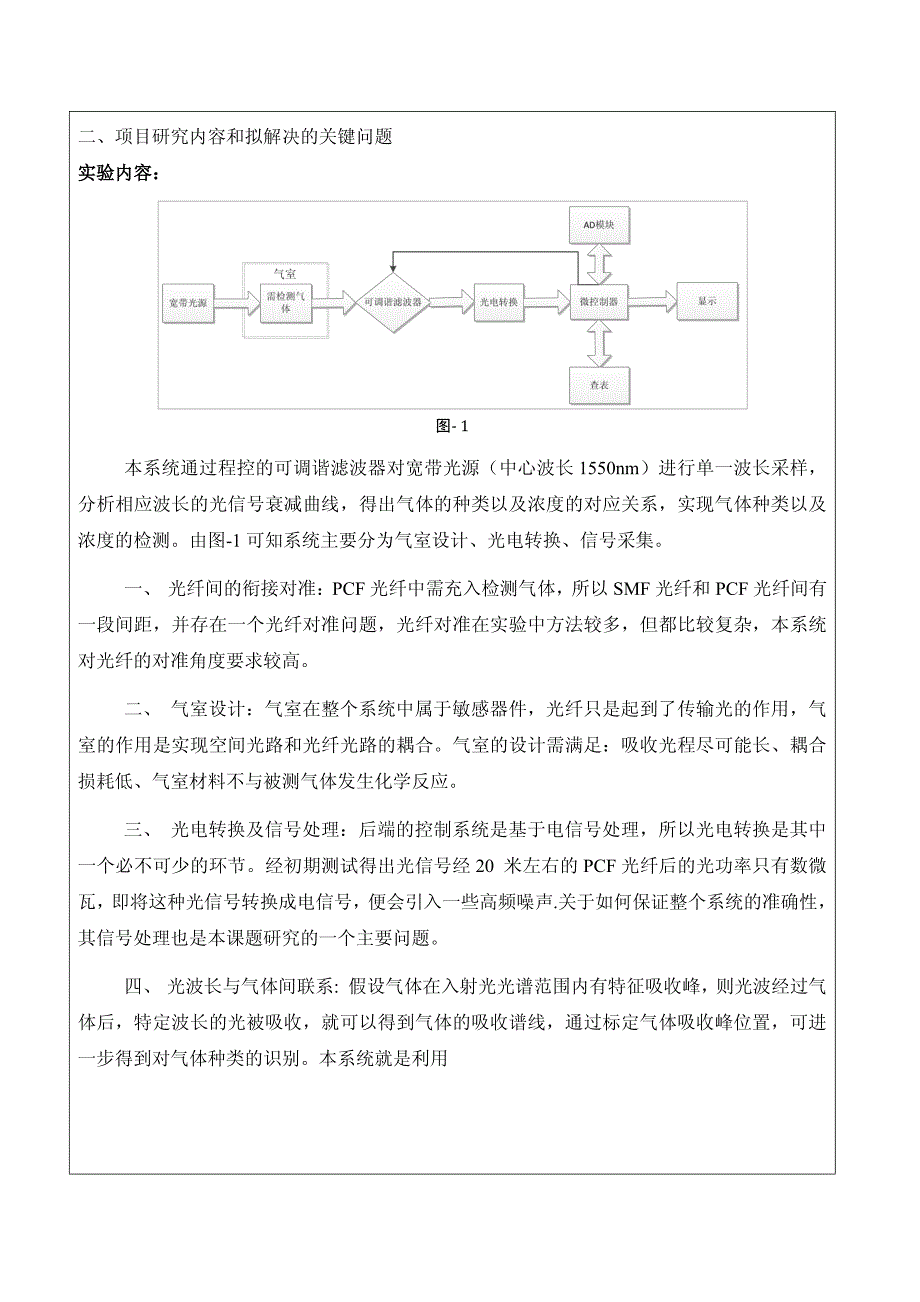 光线气体检测_第2页