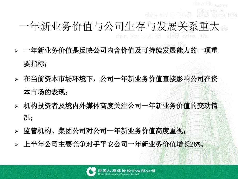 专项销售方案宣导_第5页