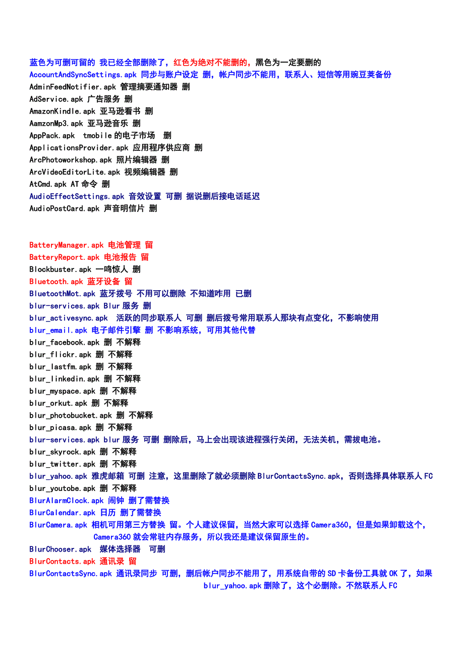 2.3.4深度精简列表_第1页