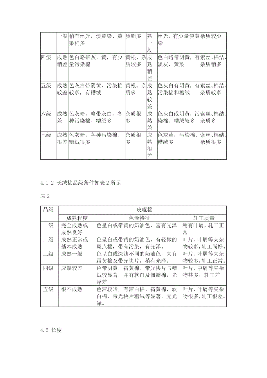 棉花纤维品质评价方法_第3页