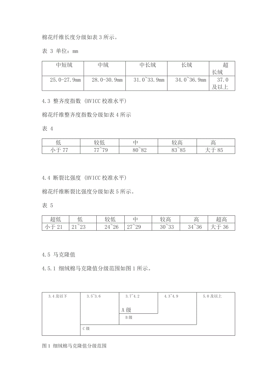 棉花纤维品质评价方法_第4页