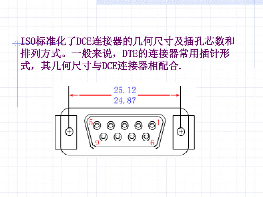 《计算机网络》第二章课件_第4页