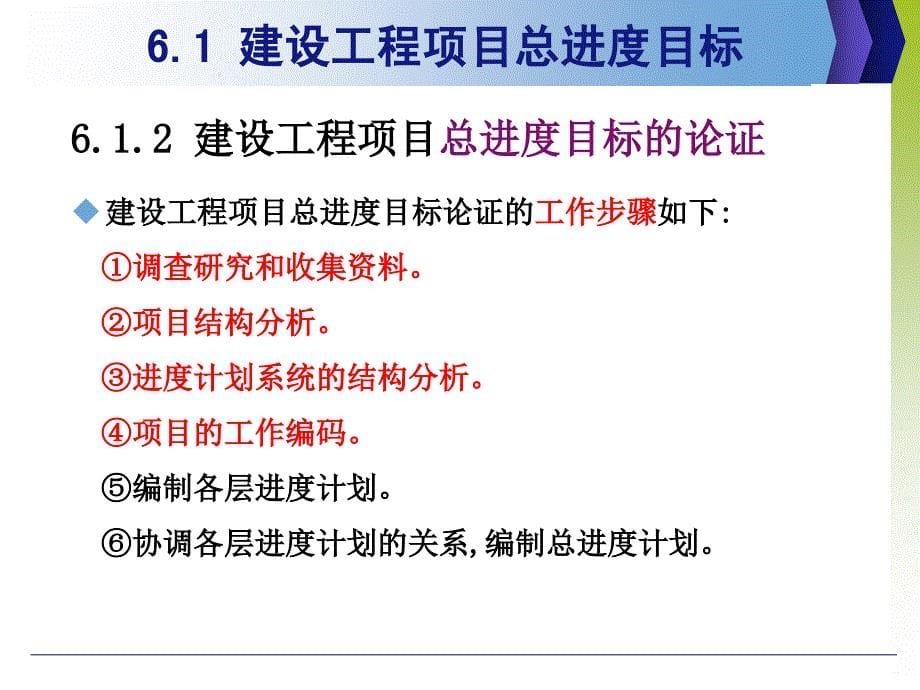 模块6建设工程项目进度管理_第5页