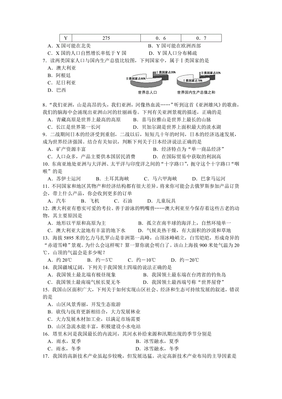 初中地理毕业学业考试试卷_第2页