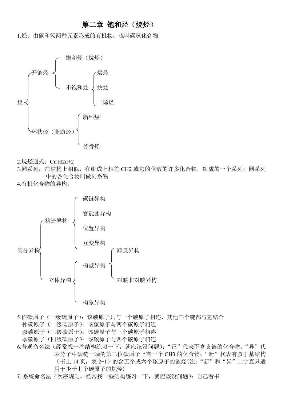 有机化学  汪小兰 知识点总结 315化学_第1页