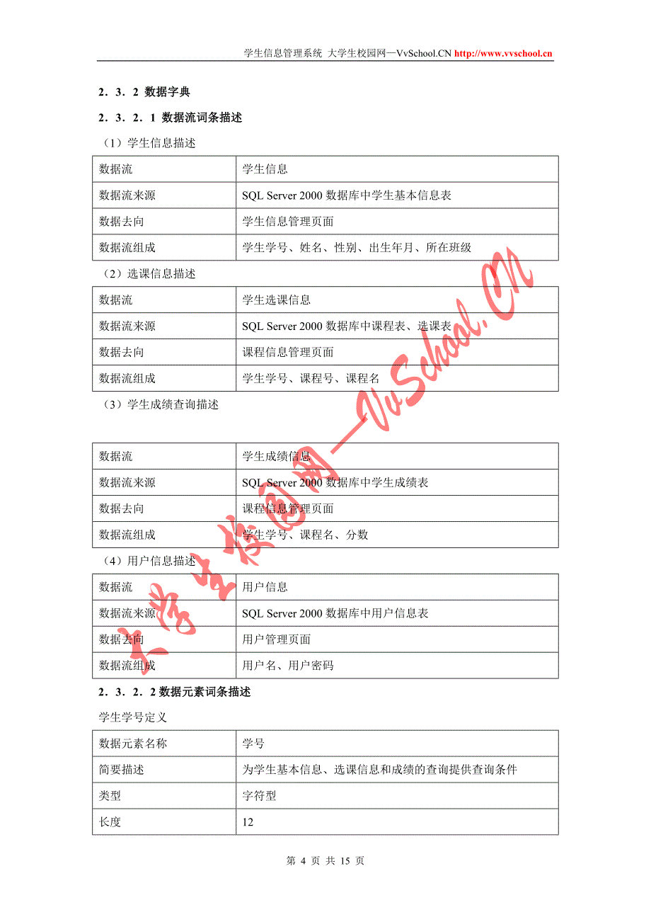 学生管理系统需求分析 总体设计 详细设计_第4页