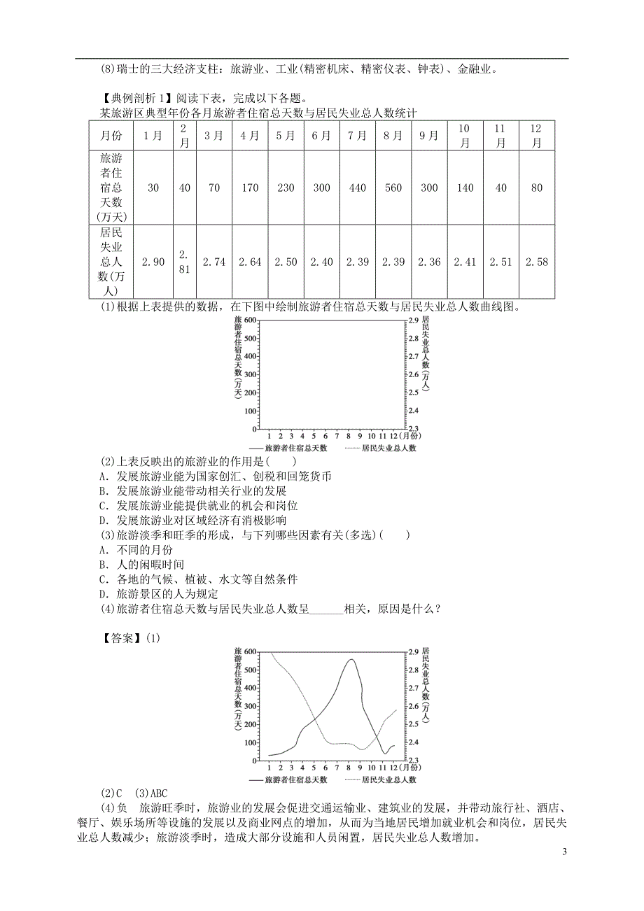 2013-2014学年高中地理 1.2 现代旅游对区域发展的意义导学案 新人教版选修3_第3页