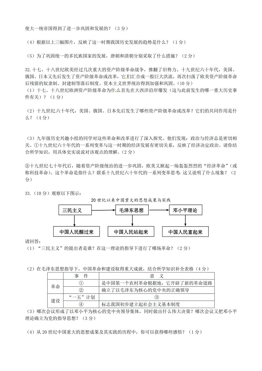 2013年初三历史模拟试题2[1]_第4页