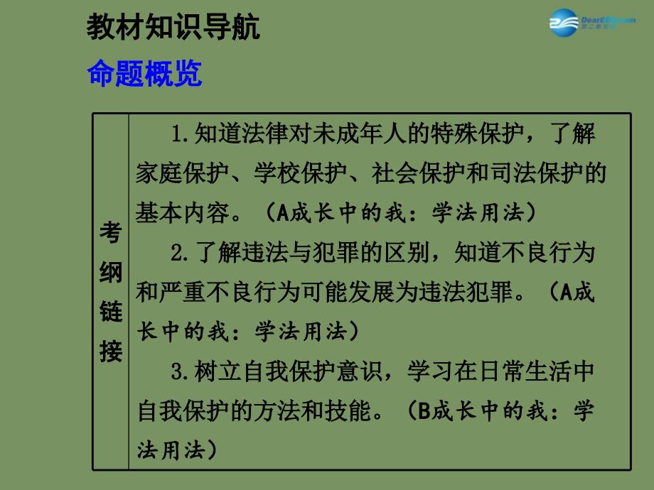 【中考面对面】安徽省2015届中考政治总复习 第一部分 教材知识梳理 八上 第三单元 法律是武器 他们为什么会犯罪课件 人民版_第3页