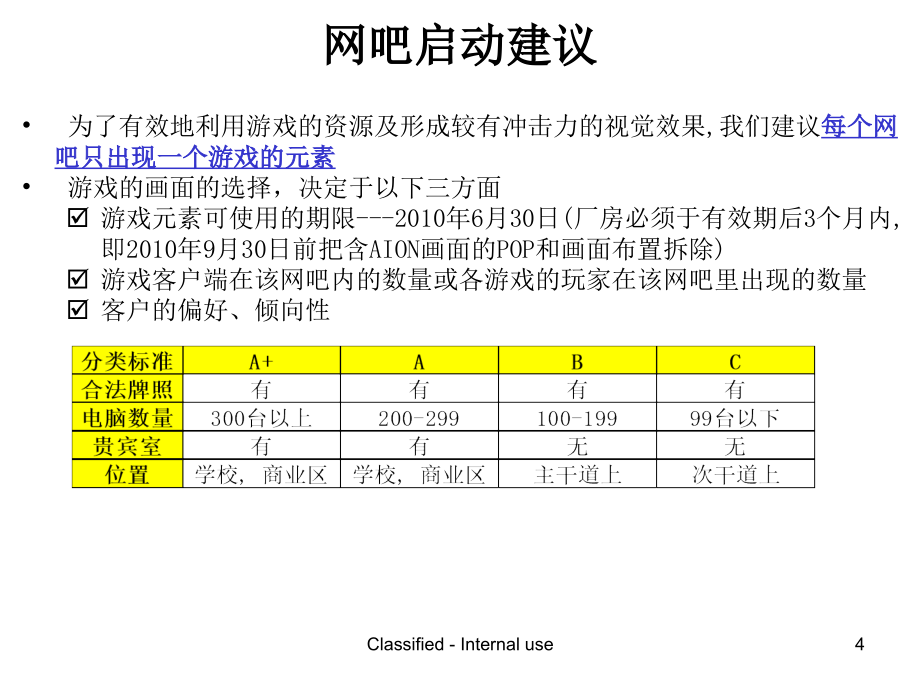 碳酸饮料网吧广告案例(可口可乐)_第4页