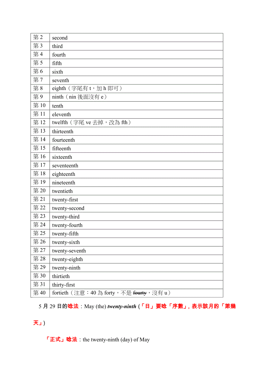 序数---英语_第3页