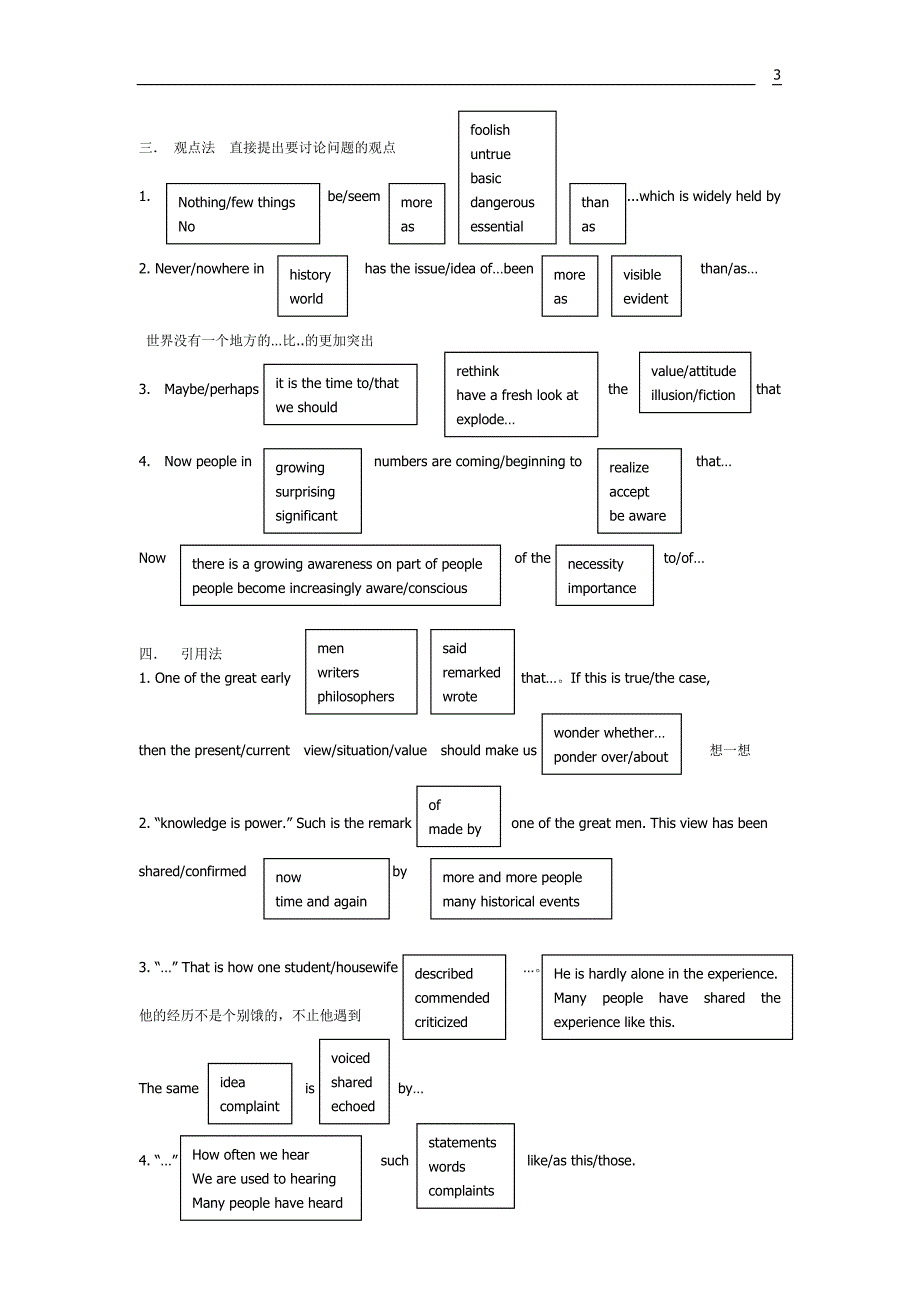 =英语写作句型_第3页