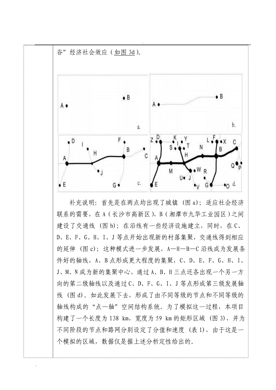 报告和学术论文-长潭西线-打造湖南“硅谷”及经济“引擎”的探索_第4页