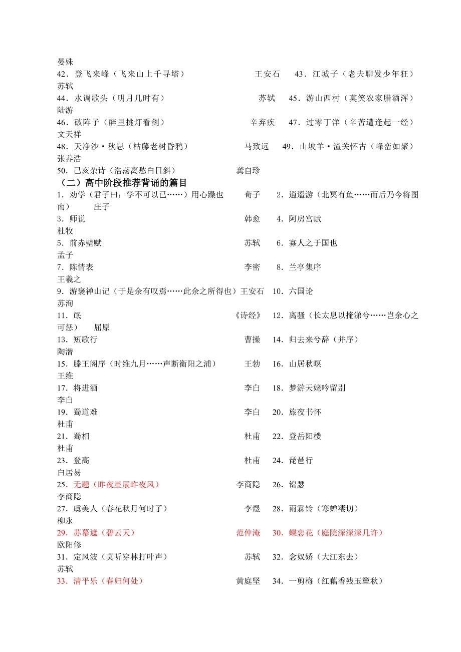 2014山东高考语文考试说明_第5页