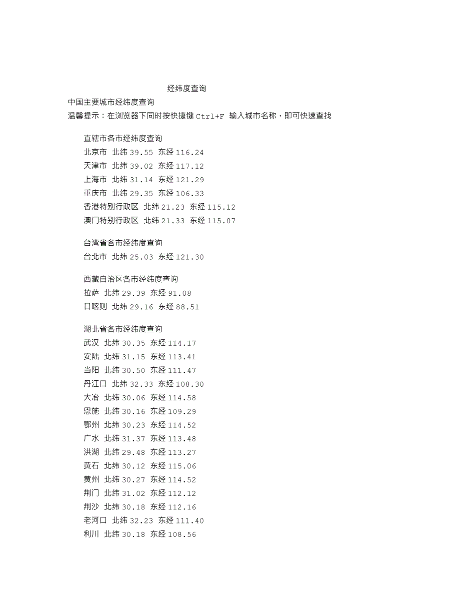 全国所有城市经纬度查询_第1页