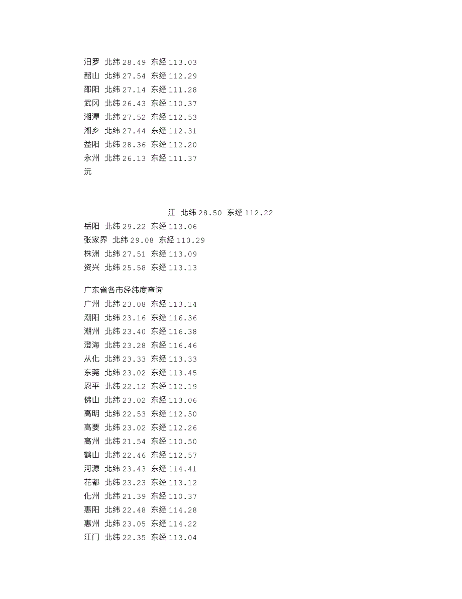 全国所有城市经纬度查询_第3页