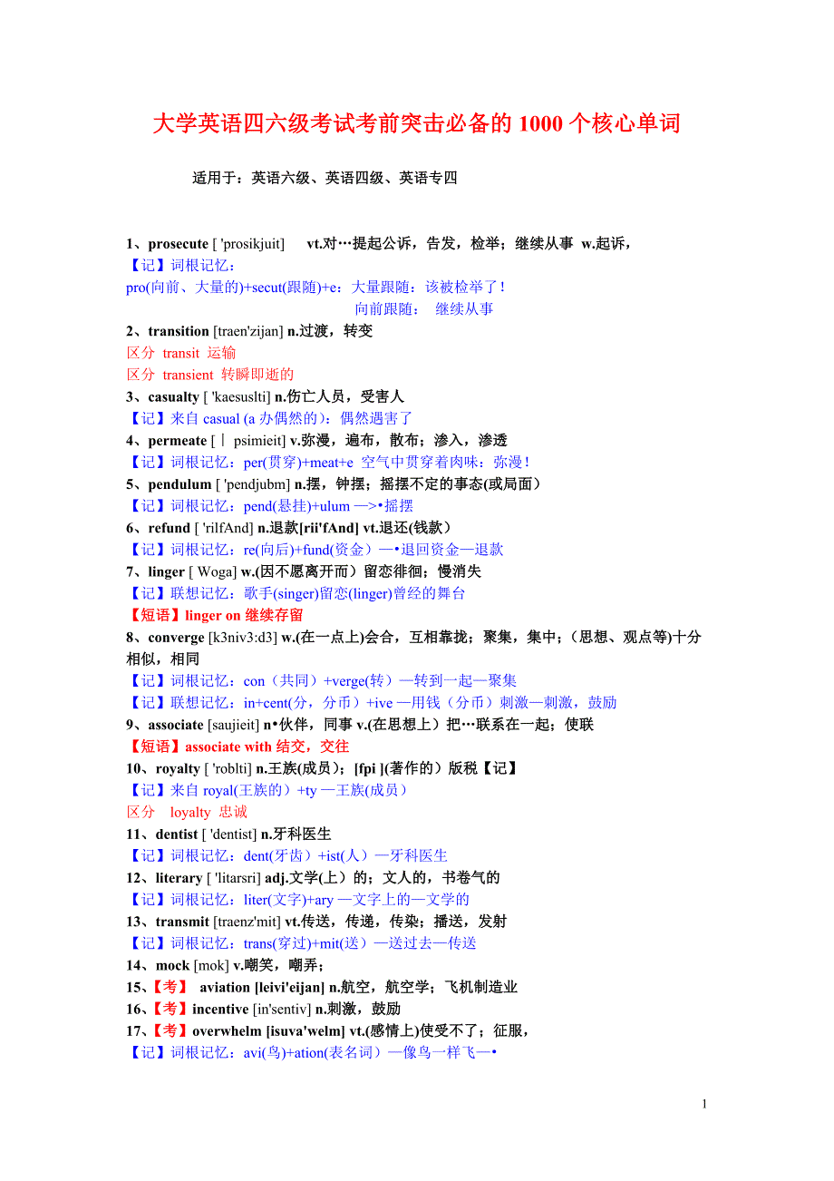 2.四六级考试必备的1000个核心单词(含记忆方法)_第1页