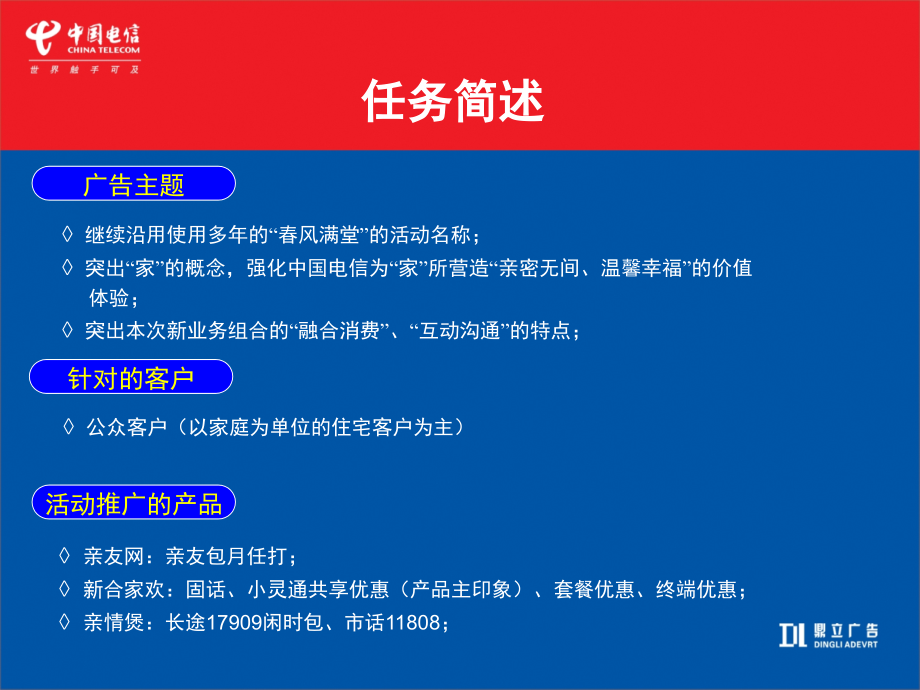 广东电信品牌建议及春风满堂传播推广案_第3页