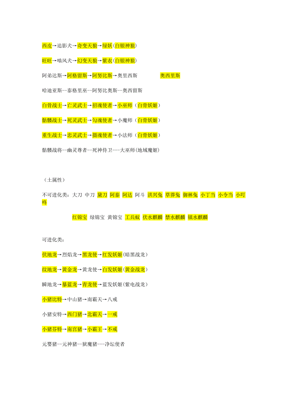 宠物进化表_第3页