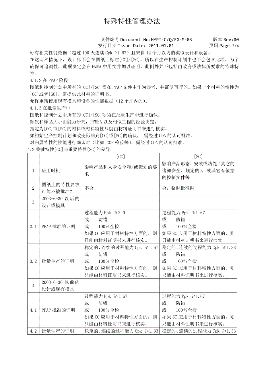 YS-C／Q／EG-M-04特殊特性管理办法_第3页