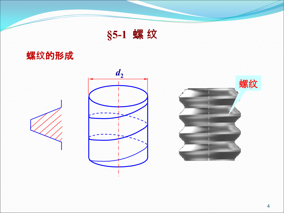 上海工程技术大学机械设计A复习题第五章螺纹连接和螺旋传动_第4页
