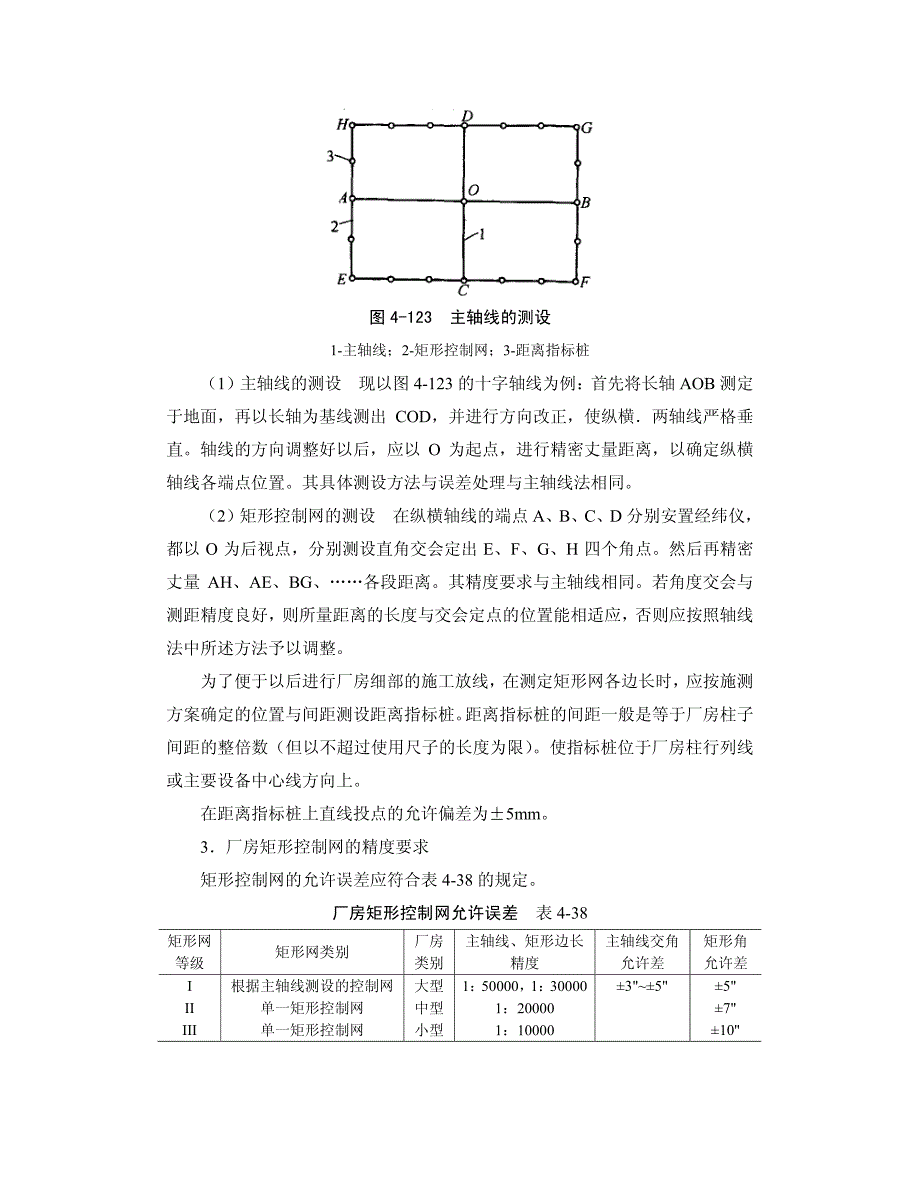 4-3 单层排架钢架建筑的施工测量31304_第2页