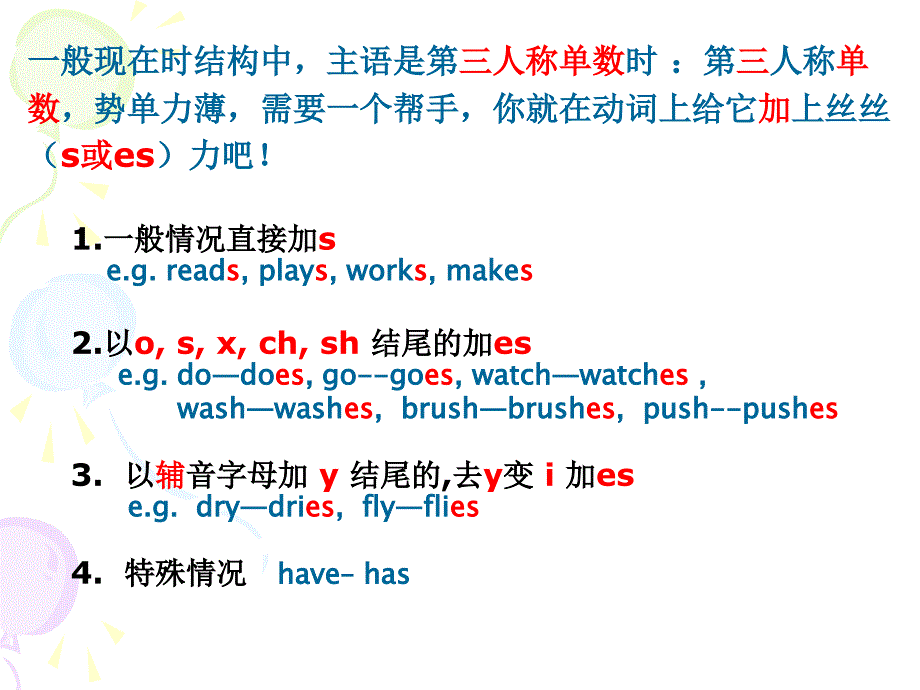 一般现在时2课件_第4页