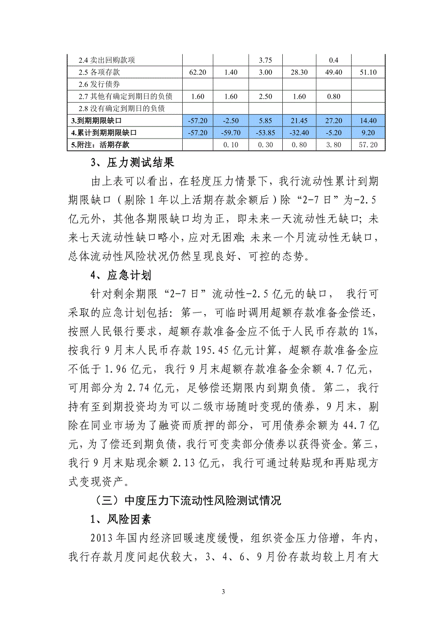 流动性压力测试报告_第3页