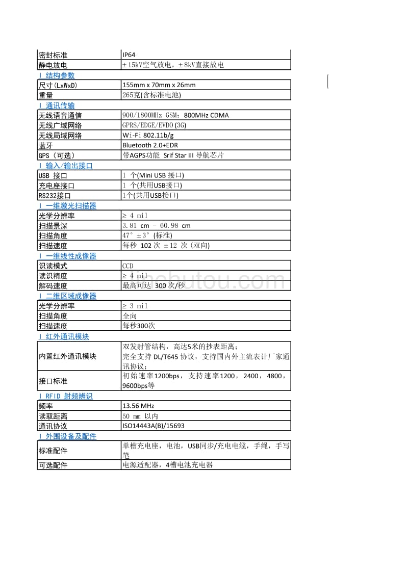 idata80_第2页