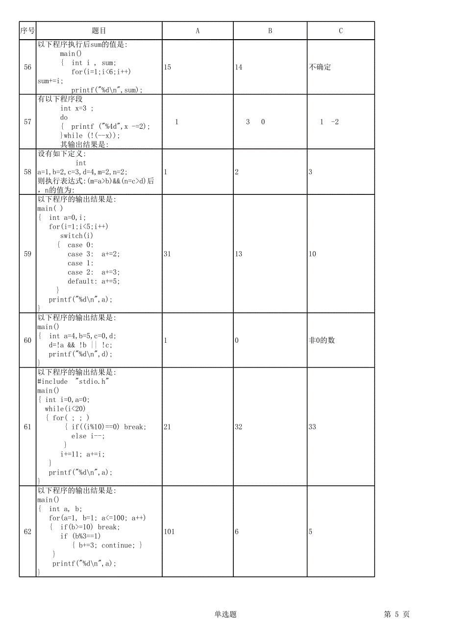 2010级C语言复习题(精简)_第5页