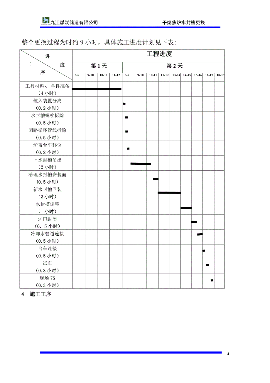 炼焦一分厂更换干熄焦炉水封槽作业设计_第4页