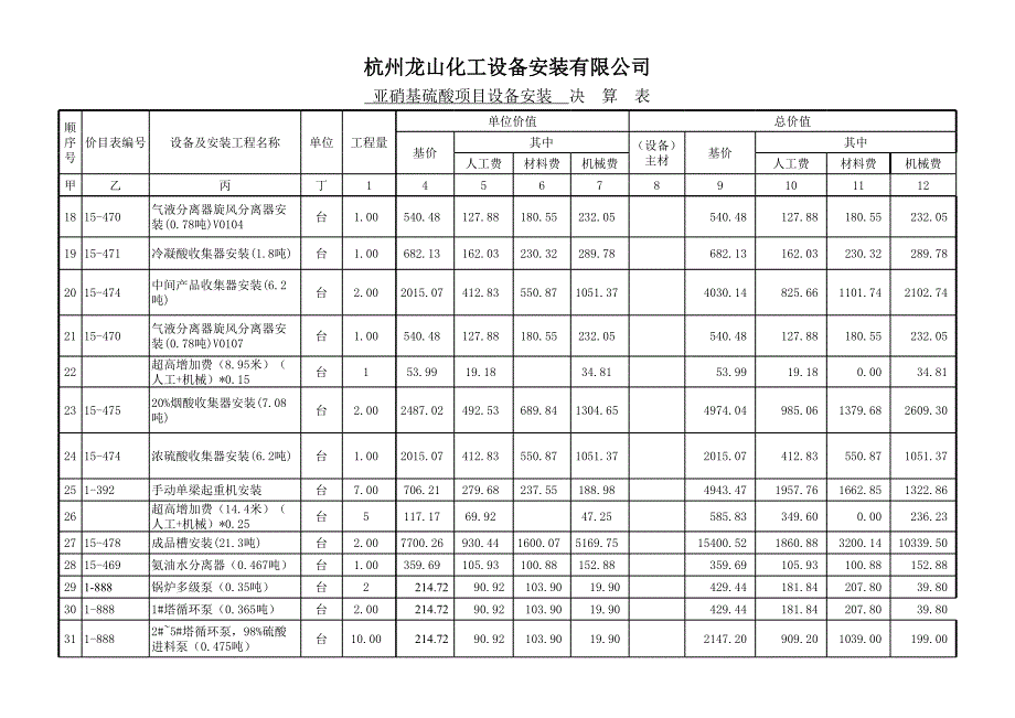 亚硝基硫酸审核2011[1].8.29_第4页