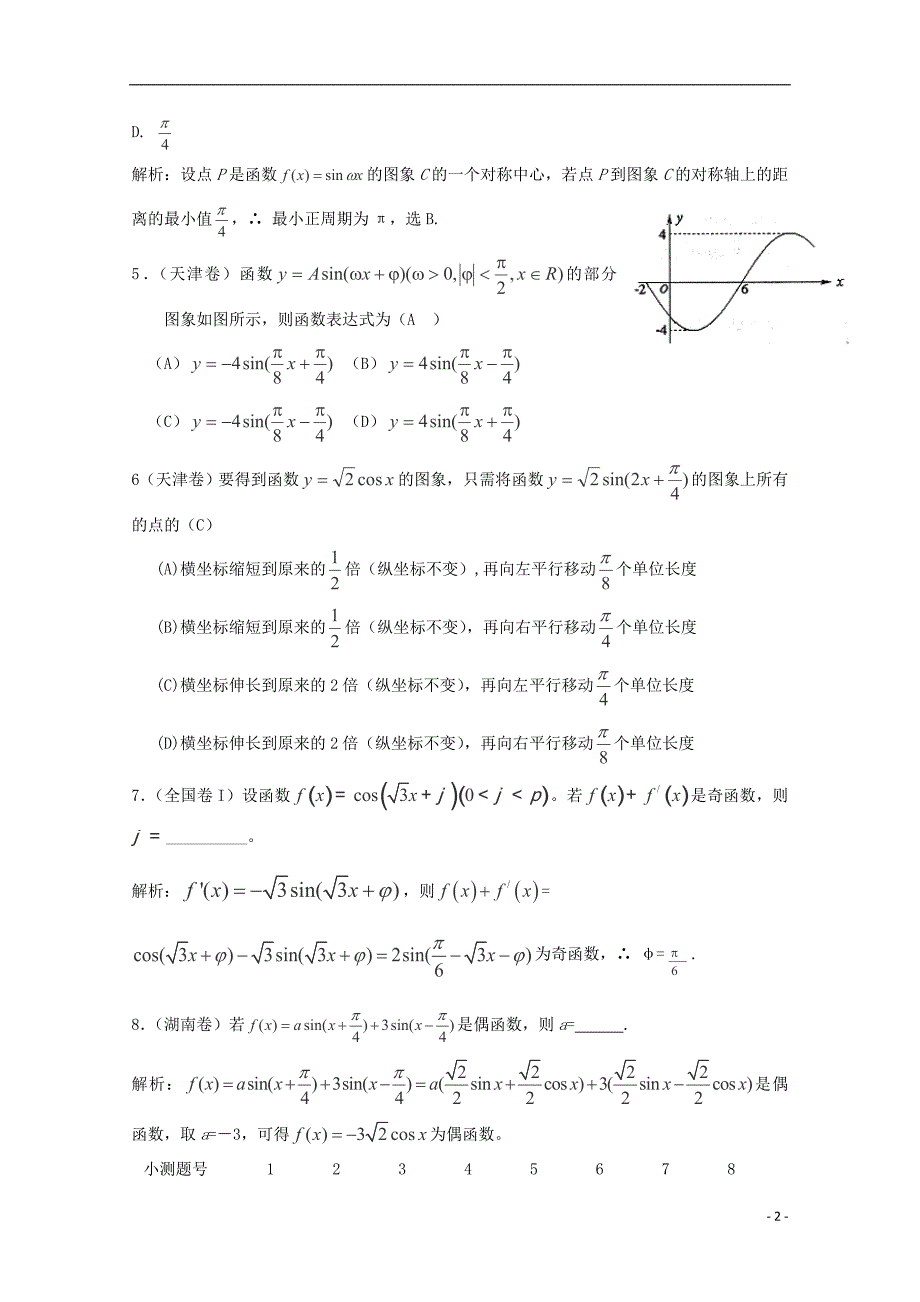 2014高考数学教与练特训秘籍8_第2页