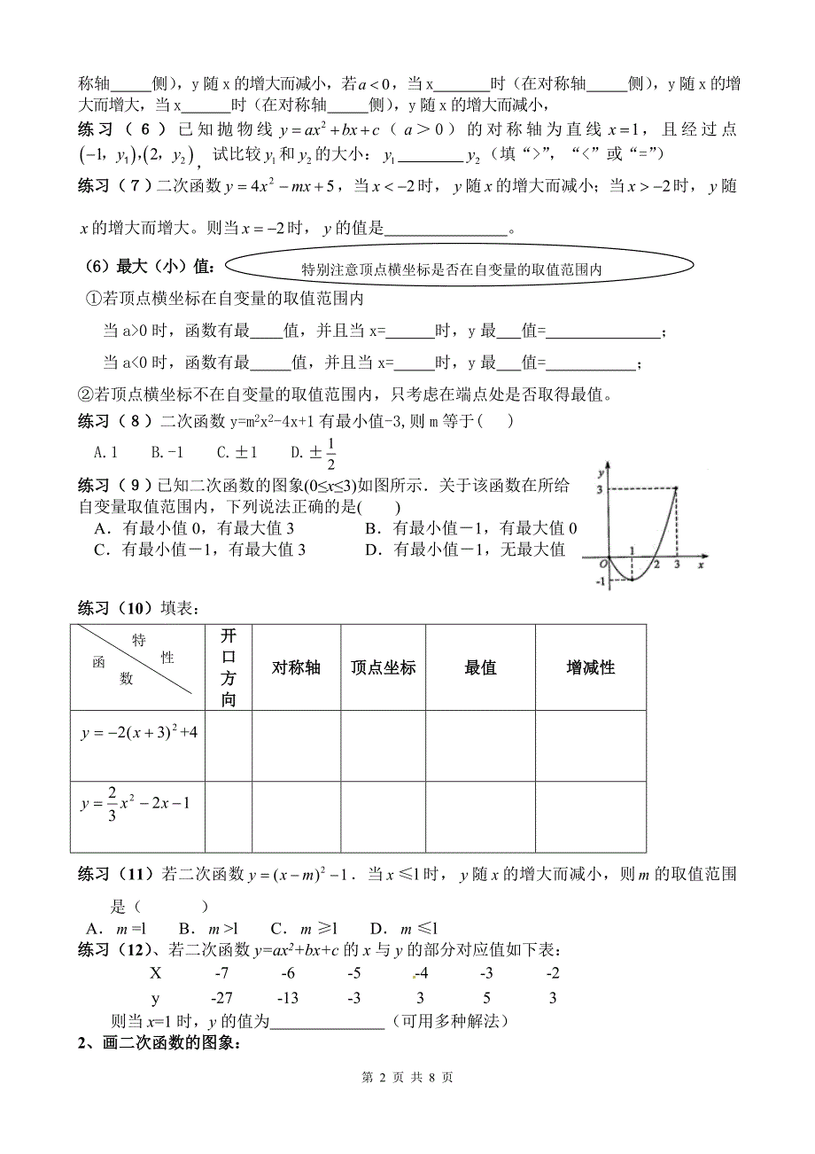 二次函数的复习讲义资料 _第2页