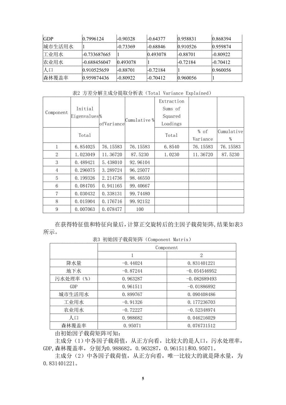 数学建模优秀论文-北京水资源短缺风险综合评价_第5页