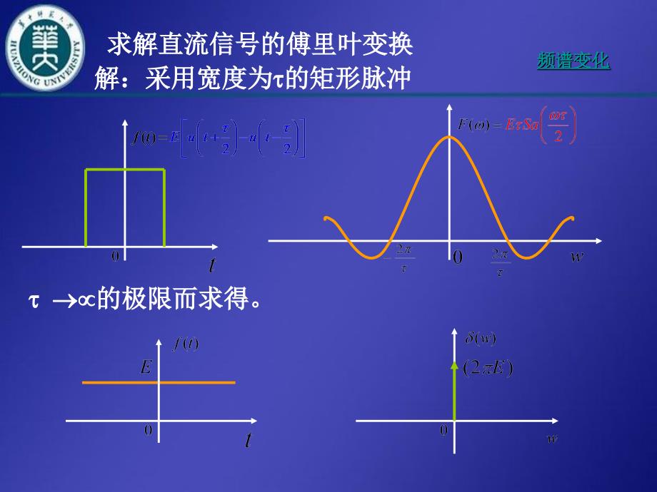 冲激函数和阶跃函数傅立叶变换_第4页