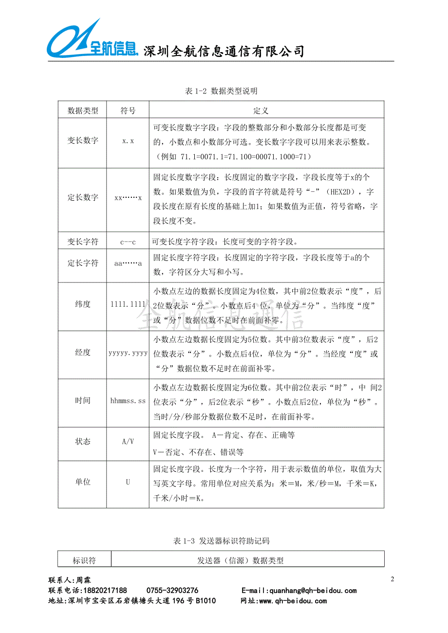 北斗GPS模块输入输出语句格式说明V1.0_第2页