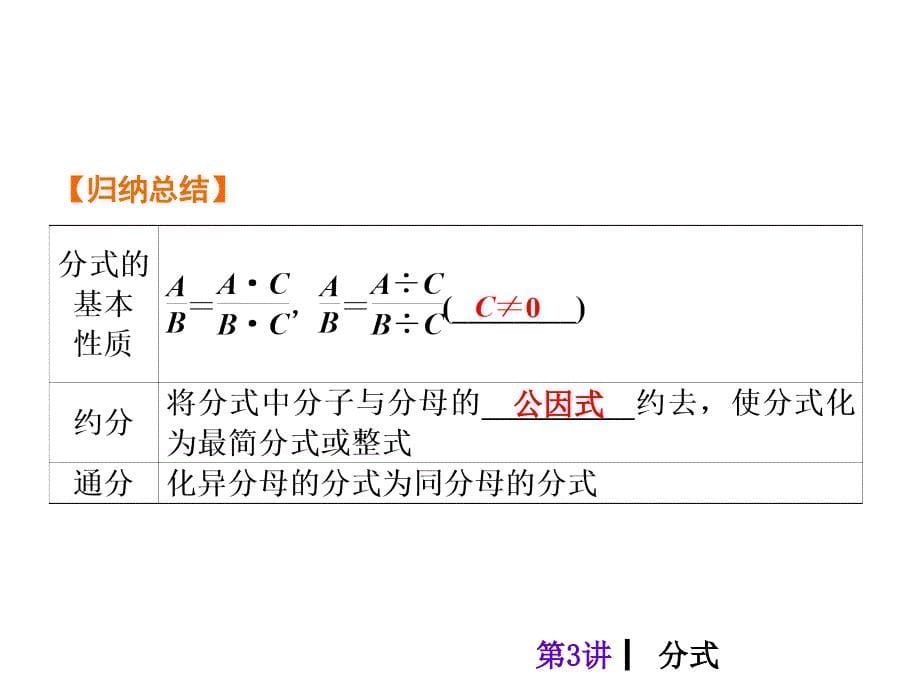 【教材梳理中考夺分】2015中考（人教新课标）总复习课件：第3讲　分式（共24张PPT）_第5页