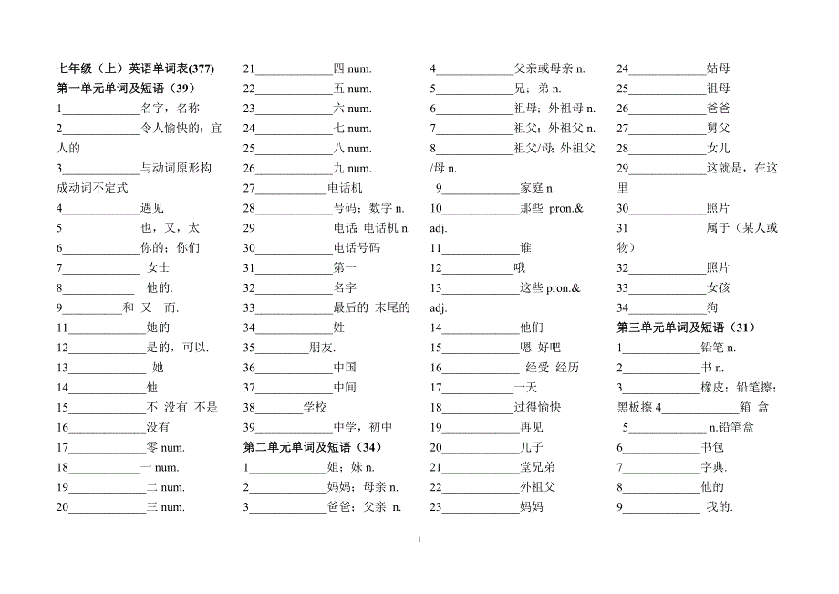 2013最新版英语七年级上册词汇表_第1页