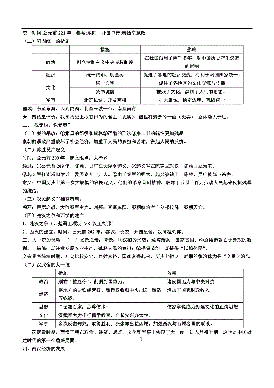 七年级历史下册总复习岳麓版_第4页