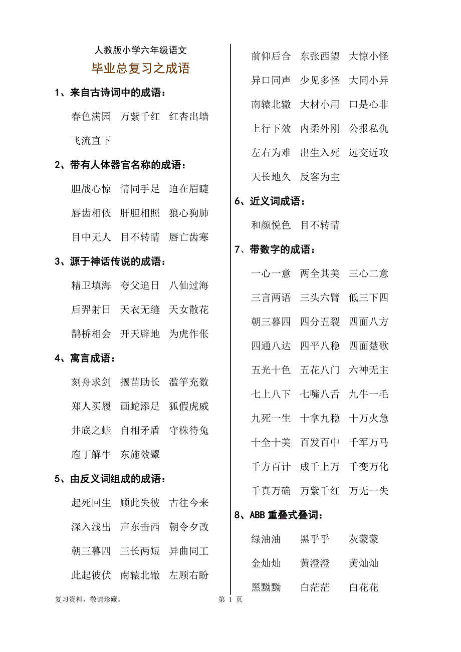 人教版小学六年级语文总复习之成语篇_第1页