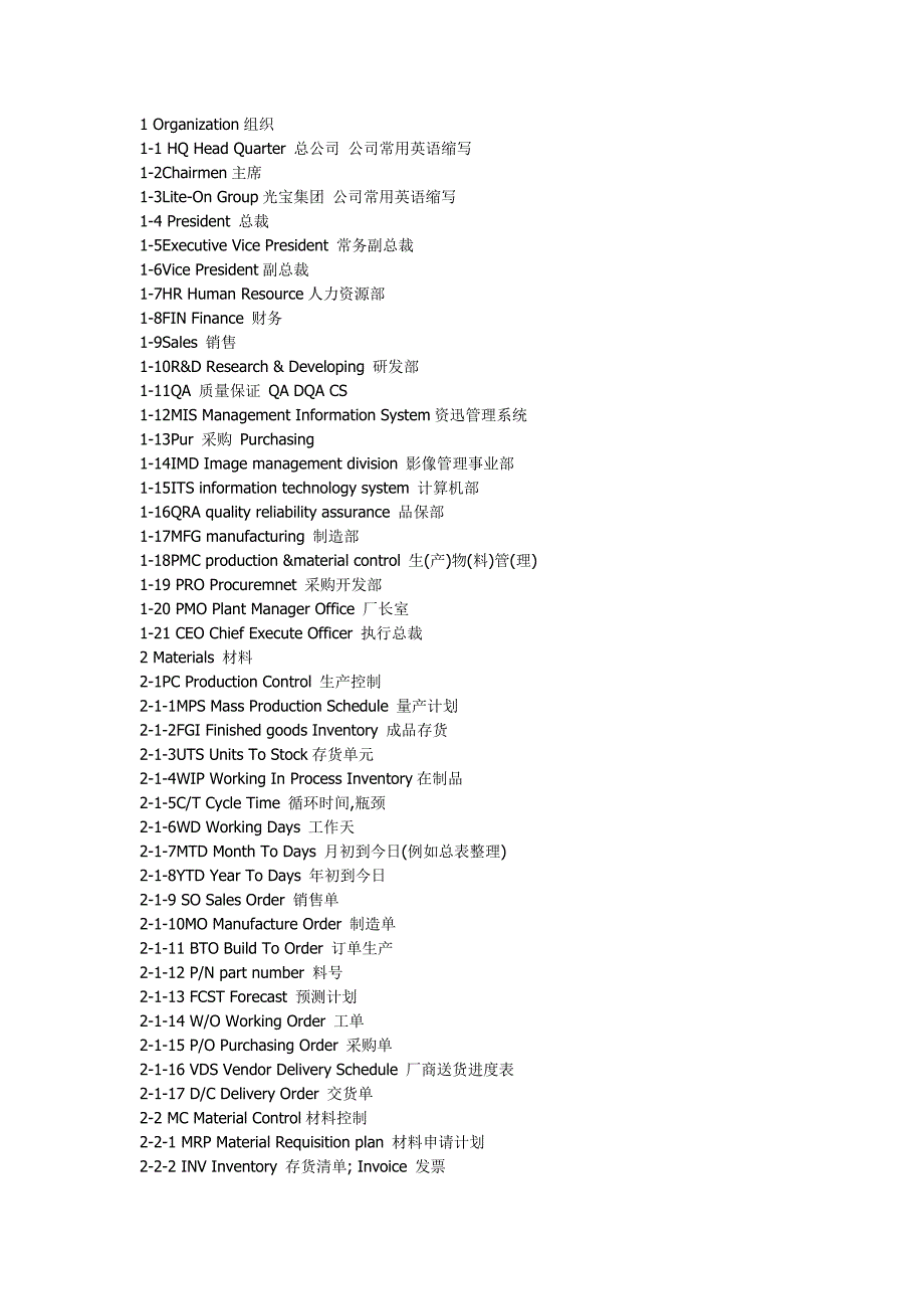 常用外贸英语缩写_第1页