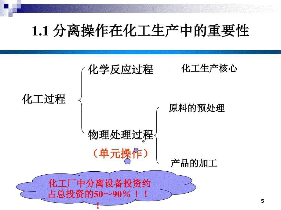 化工分离过程(第1章第2章习题课)(第6讲)_第5页