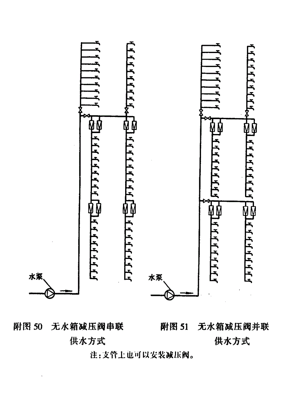 减压阀分区的供水图式_第2页