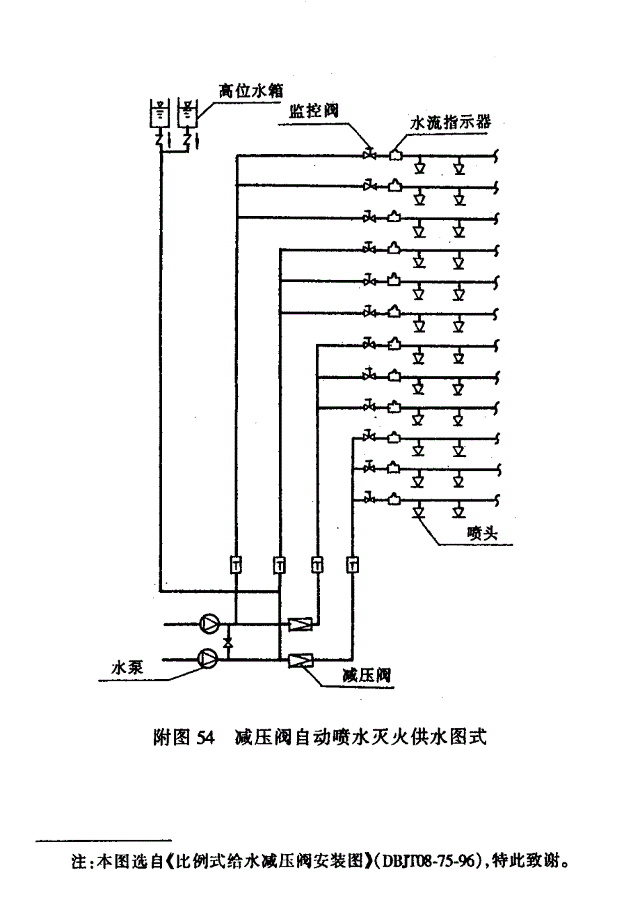 减压阀分区的供水图式_第4页