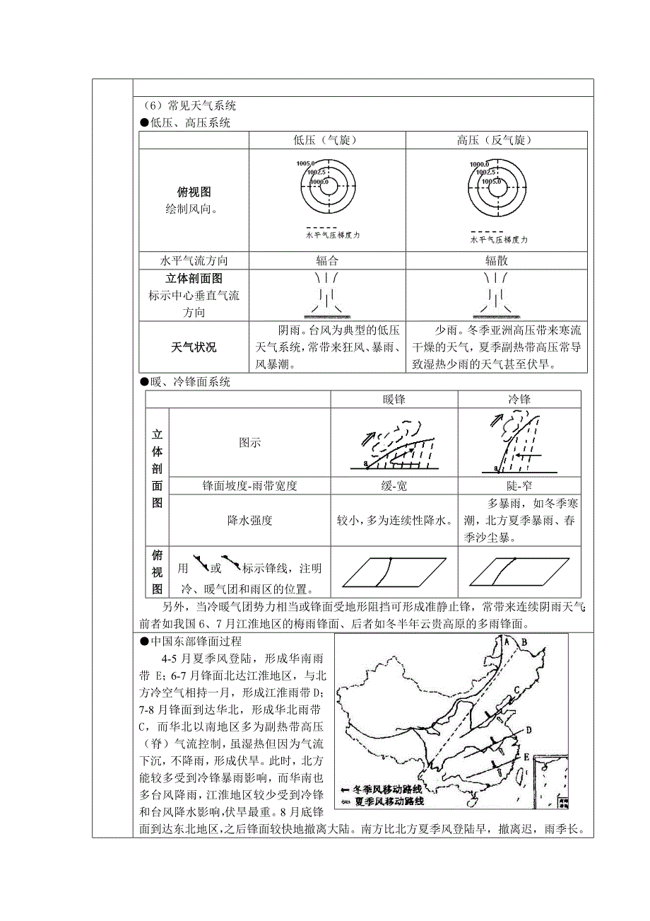 专题复习一_第3页