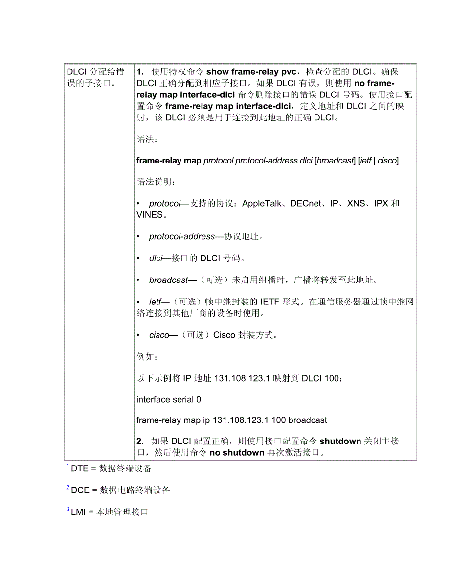 cisco,思科,网络工程师,实验 (155)_第3页