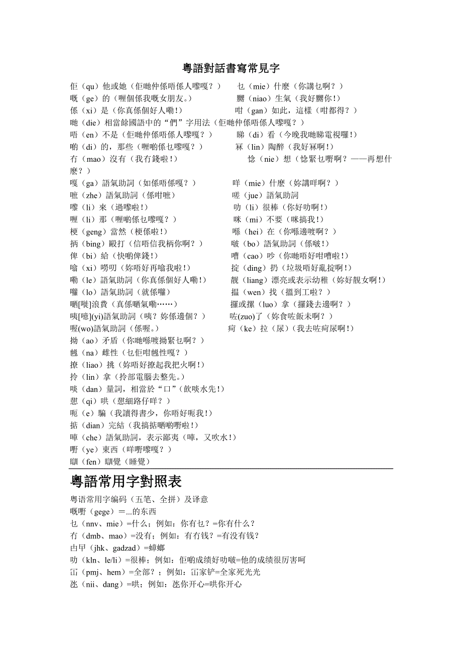 常用粤语字对照_第1页
