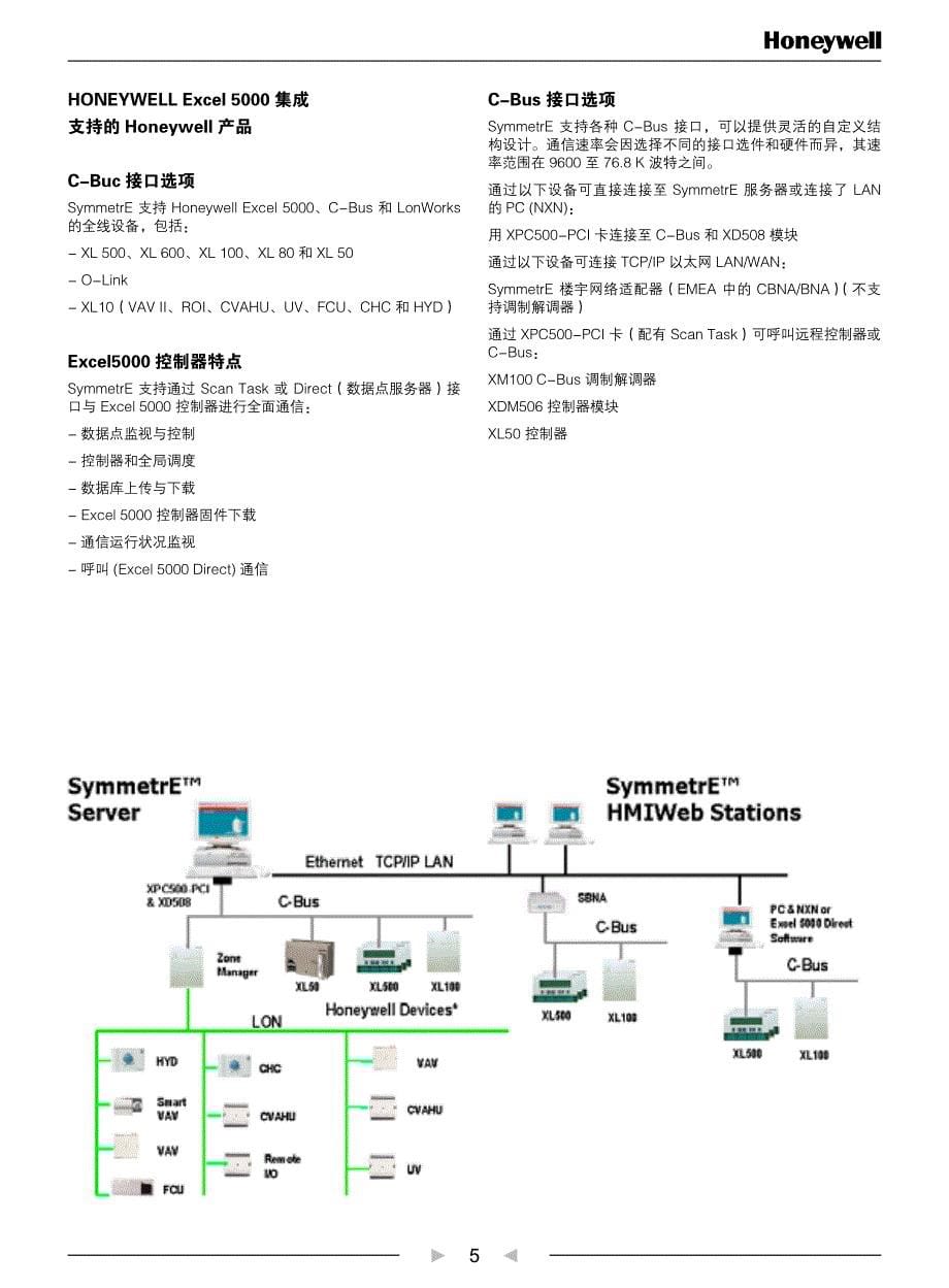 楼宇自控系统应用手册_第5页