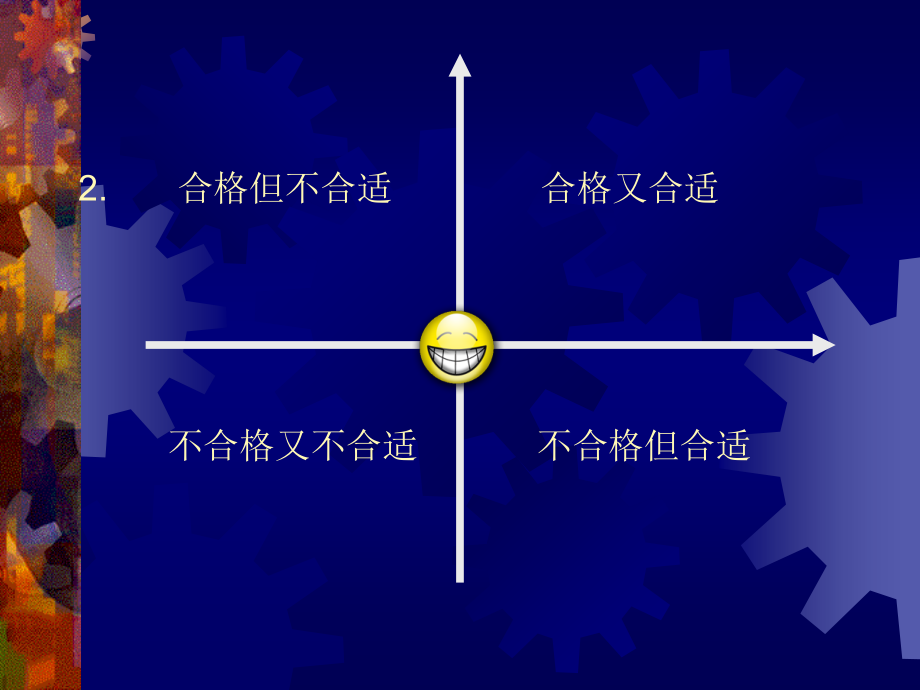 各种不同类型员工的管理_第4页